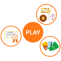 online kaszinó játékok